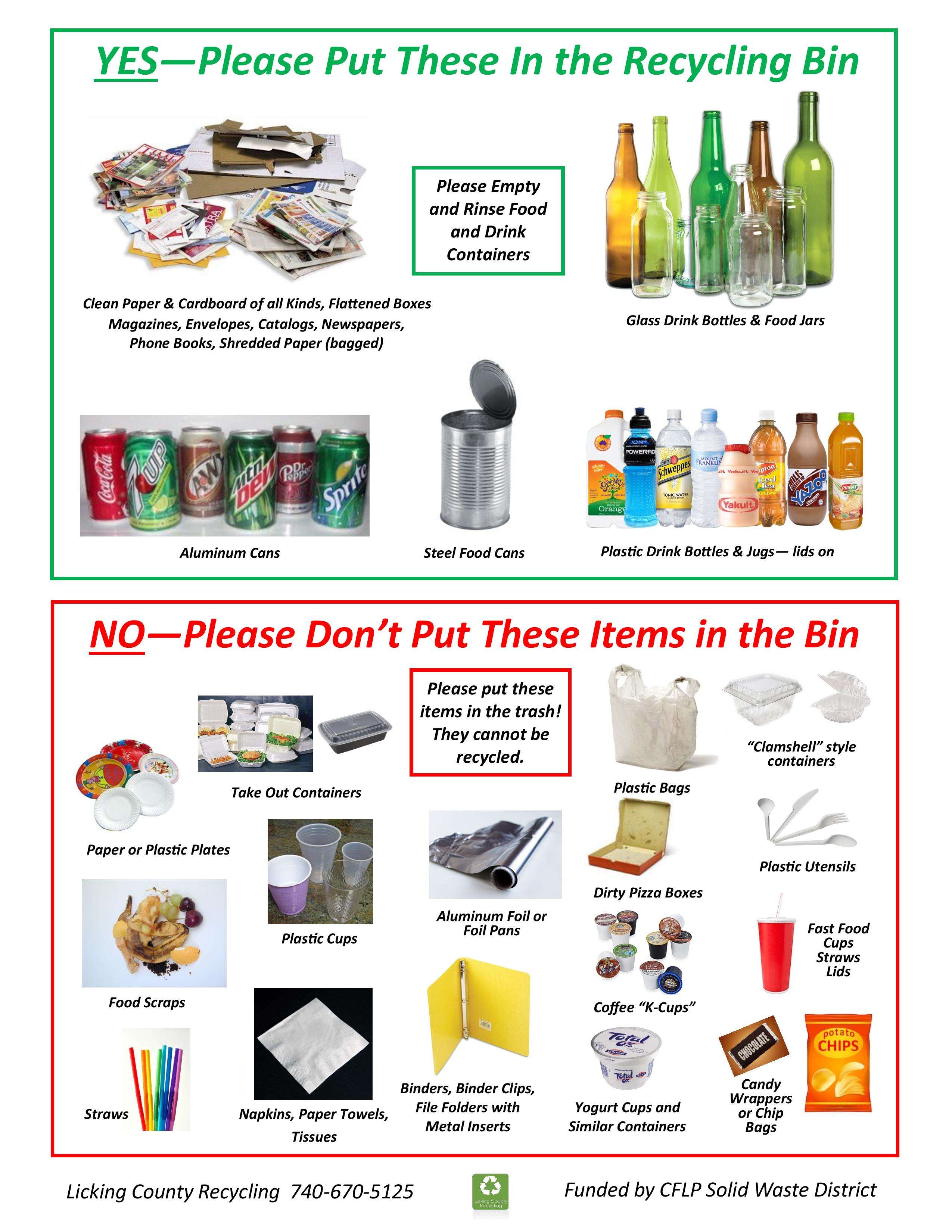 Licking County - Items Accepted At Public Bins